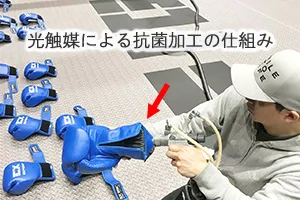光触媒による抗菌加工の仕組み