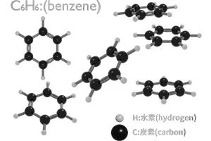 ベンゼンの化学式と分子構造
