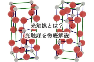 光触媒とは?光触媒を徹底解説