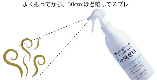 よく振ってから、30cmほど離してスプレー