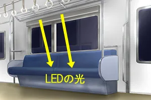 地下鉄の車両の光はLEDの可視光のみ