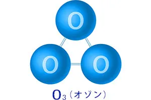 O3（オゾン）