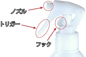 アキュートクリーンを始めて使う場合、スプレーの首筋にあるフックを回転させ、トリガーのロックを解除