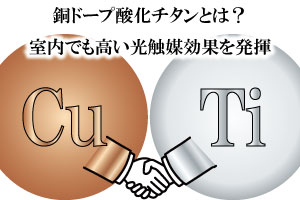 銅ドープ酸化チタンとは？室内でも高い光触媒効果を発揮