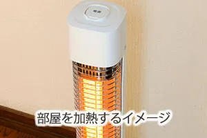 部屋を加熱するイメージ