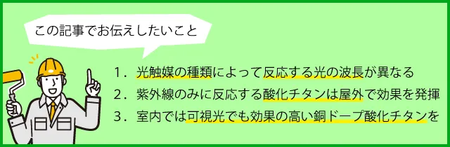 光触媒の種類によって反応する光の波長が異なる。紫外線のみに反応する酸化チタンは屋外で効果を発揮。室内は可視光でも効果の高い銅ドープ酸化チタンを