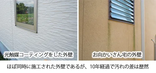 光触媒コーティングをした外壁とそうでない外壁の10年後の汚れの差
