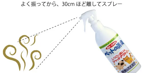 「ペットの消臭」はよく振ってから30cmほど離してスプレーしてください